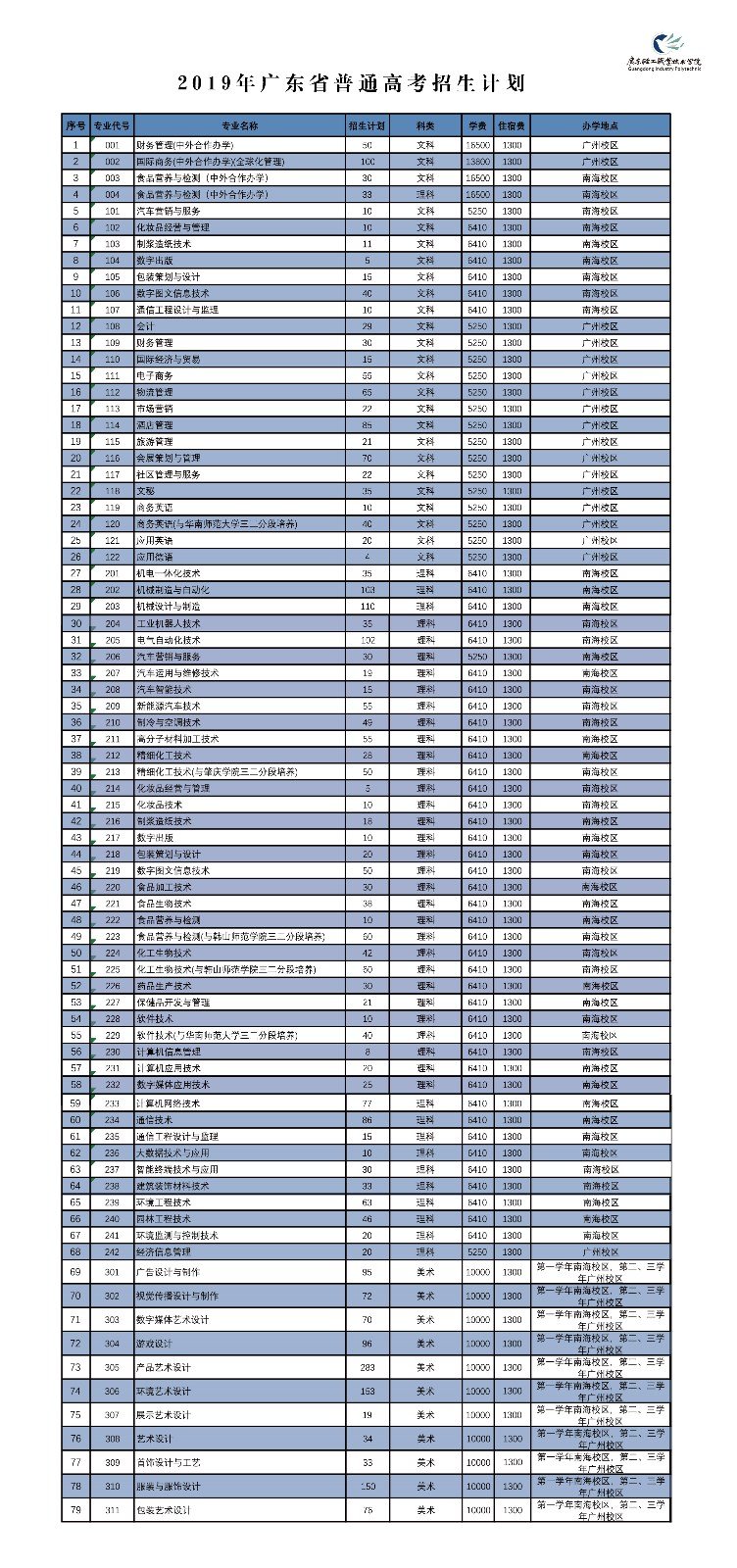 华体会平台官网出任热刺官方合作伙伴