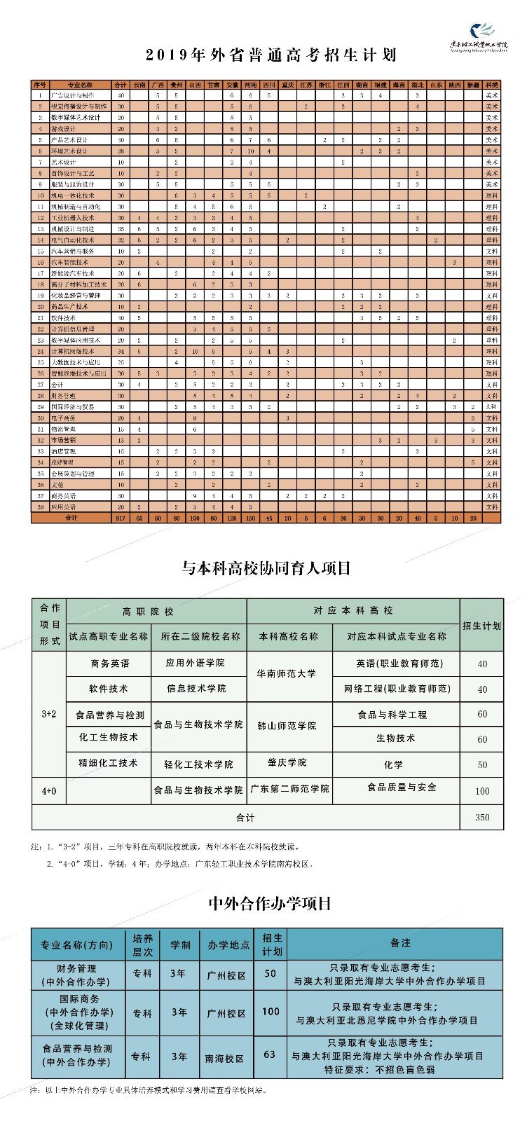 华体会平台